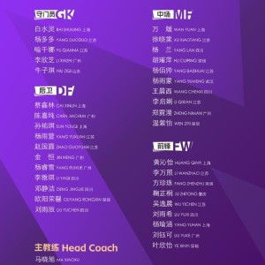 马晓旭挂帅！中国U17女足集训名单：江苏9人、上海等3队6人