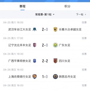 百家乐-女超首轮综述：武汉女足、上海农商银行女足、北京女足均获胜